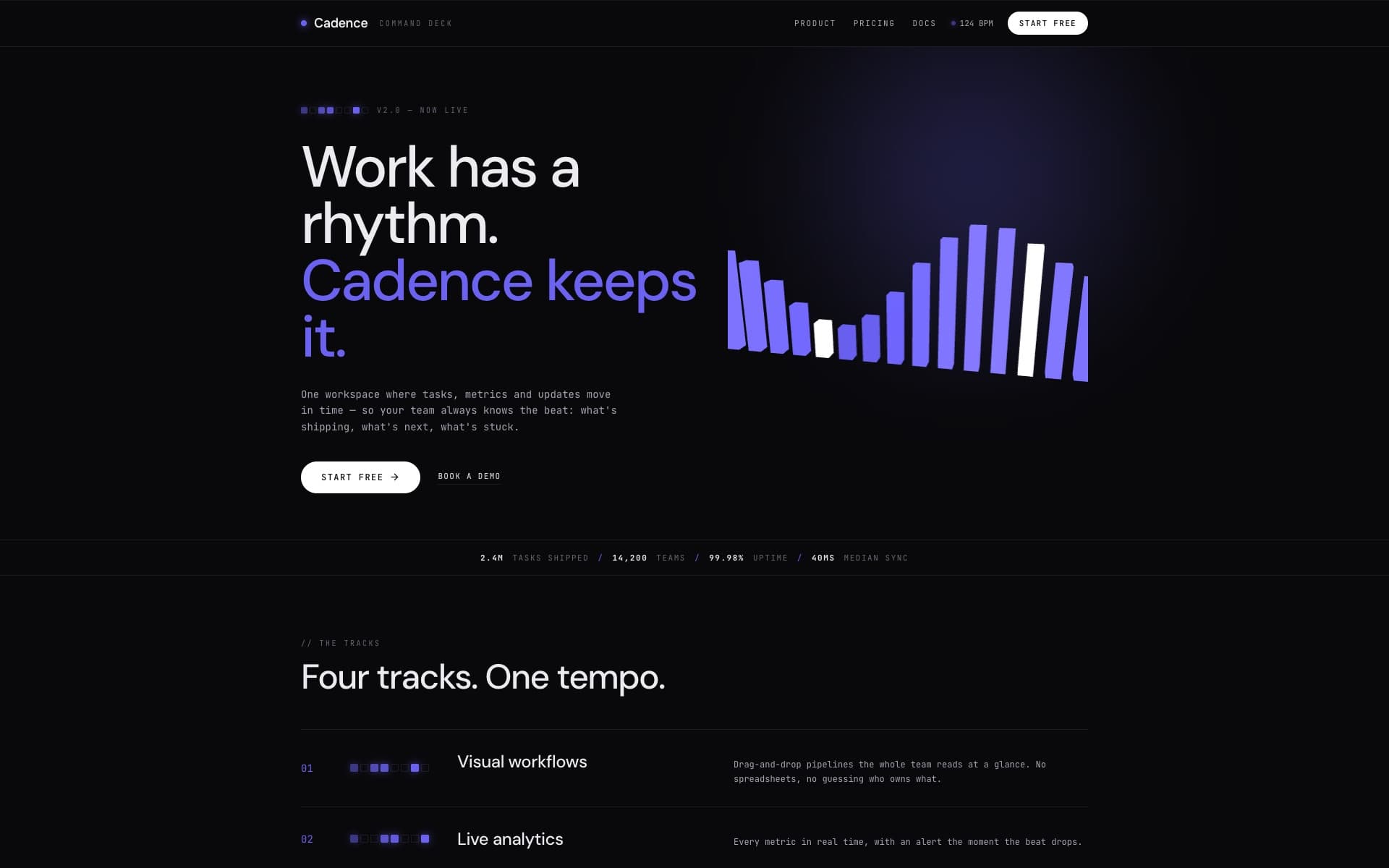 Cadence — sample site preview